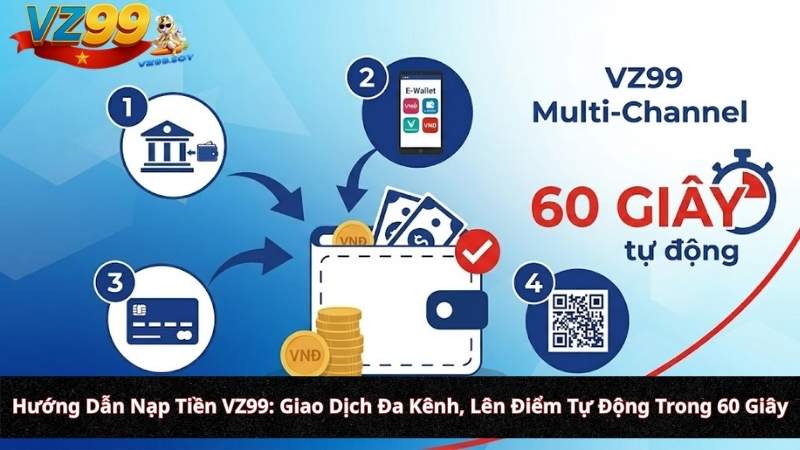 Hướng Dẫn Nạp Tiền VZ99: Giao Dịch Đa Kênh, Lên Điểm Tự Động Trong 60 Giây